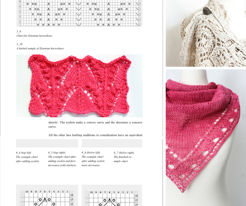 Lace Knitting for Beginners