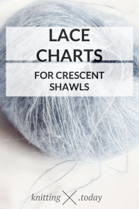 Lace Knitting and Crescent Shawls